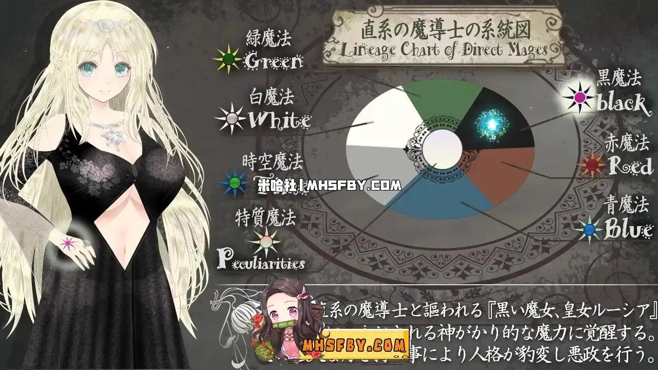 魔法师露娜 版本内容 演示图 3